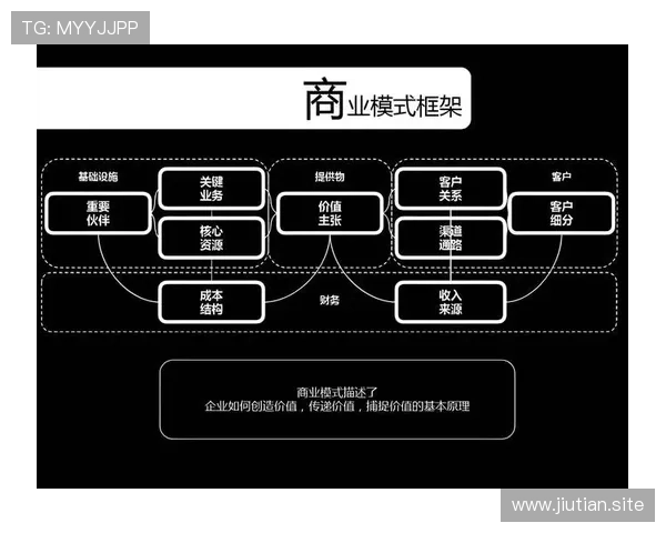 美国企业家如何在全球市场中开创独特商业模式并实现长期成功